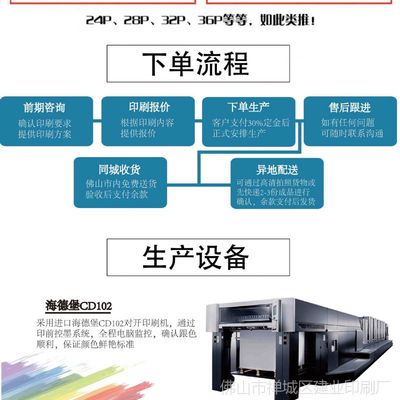 海報(bào)印刷 源頭廠家 彩印定制 廣告/商務(wù)/宣傳海報(bào)印刷